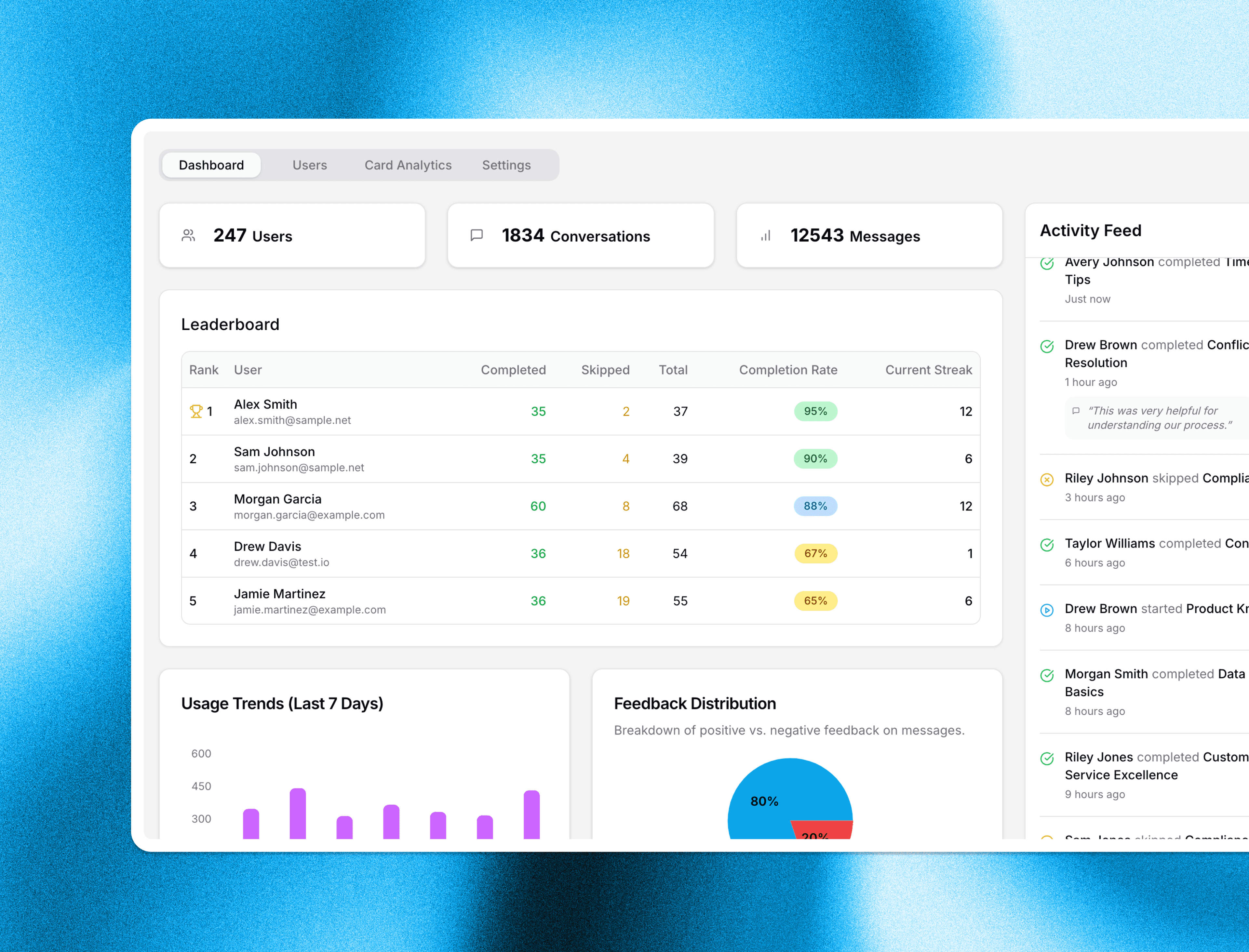 531 Dashboard